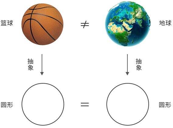 广告人干货库 在构思LOGO设计的时候,如何有效使用头脑风暴?-广告人干货库