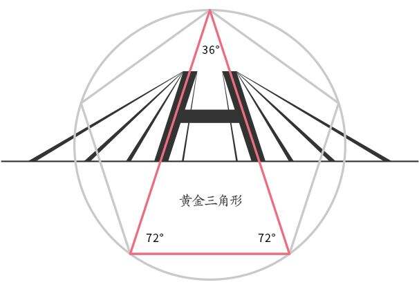 广告人干货库 在构思LOGO设计的时候,如何有效使用头脑风暴?-广告人干货库