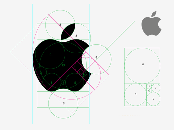 广告人干货库 四个步骤,完成一个 APP 的 Logo 设计需求-广告人干货库