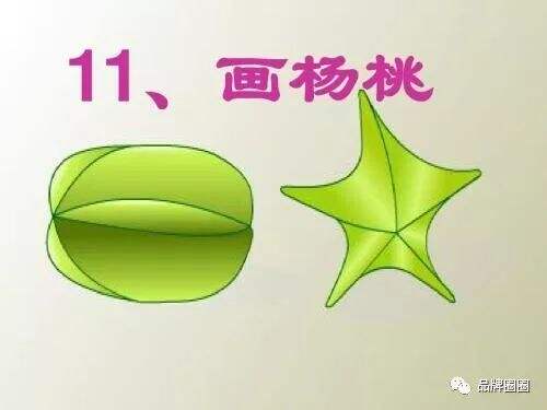 广告人干货库 100分的LOGO该长什么样?-广告人干货库