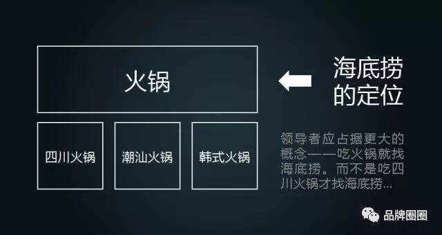 广告人干货库 为什么「特产」很难做成大品牌?-广告人干货库