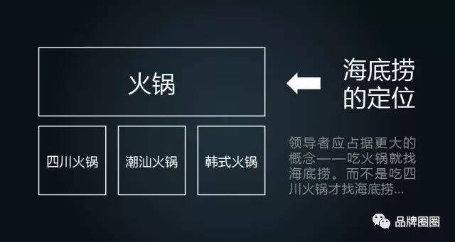 广告人干货库