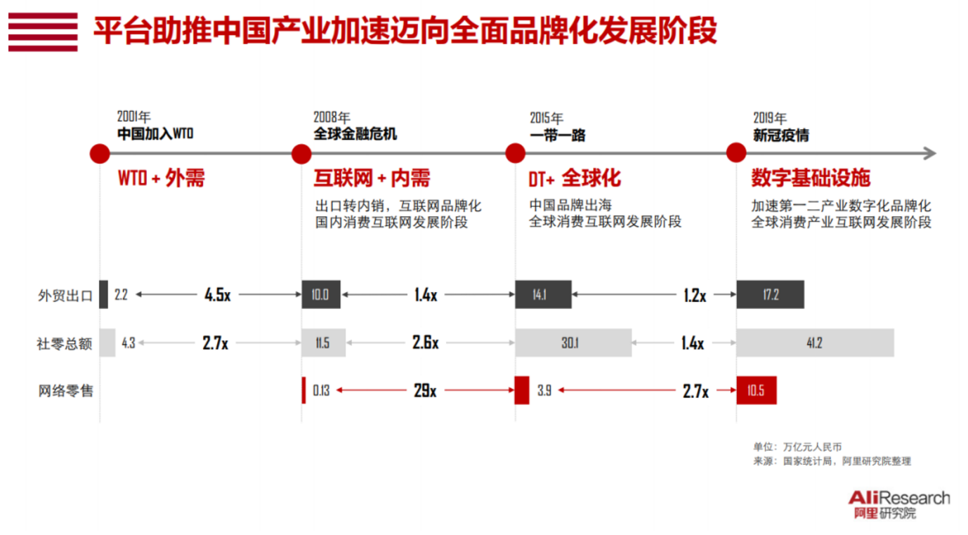广告人干货库 每天5个广告圈新鲜事2020-10-09-广告人干货库