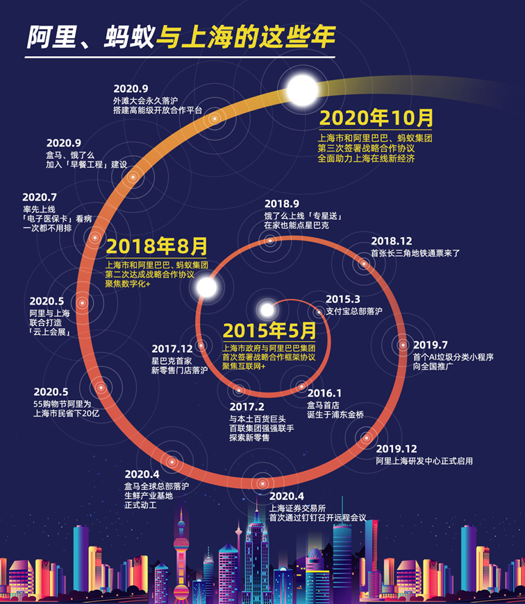 广告人干货库 每天5个广告圈新鲜事2020-10-13-广告人干货库