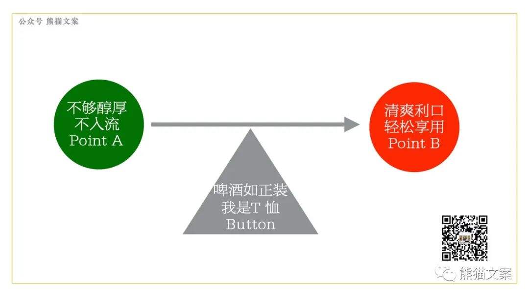 广告人干货库 如何拥有用户思维?-广告人干货库
