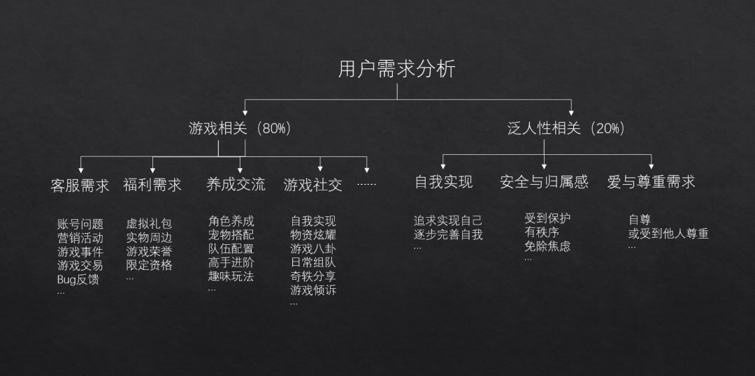 广告人干货库 广告人干货库