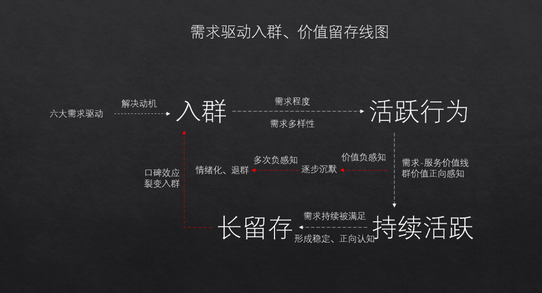 广告人干货库 广告人干货库