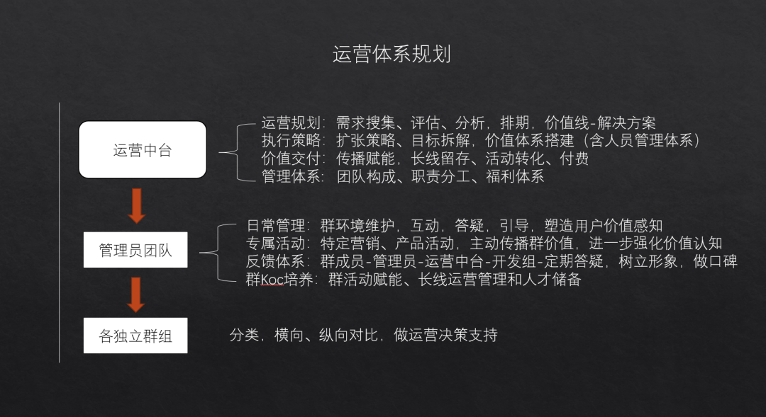 广告人干货库 广告人干货库