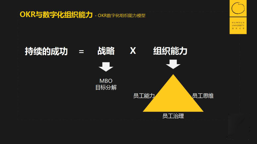 OKR，我们可能做错了-广告人干货库