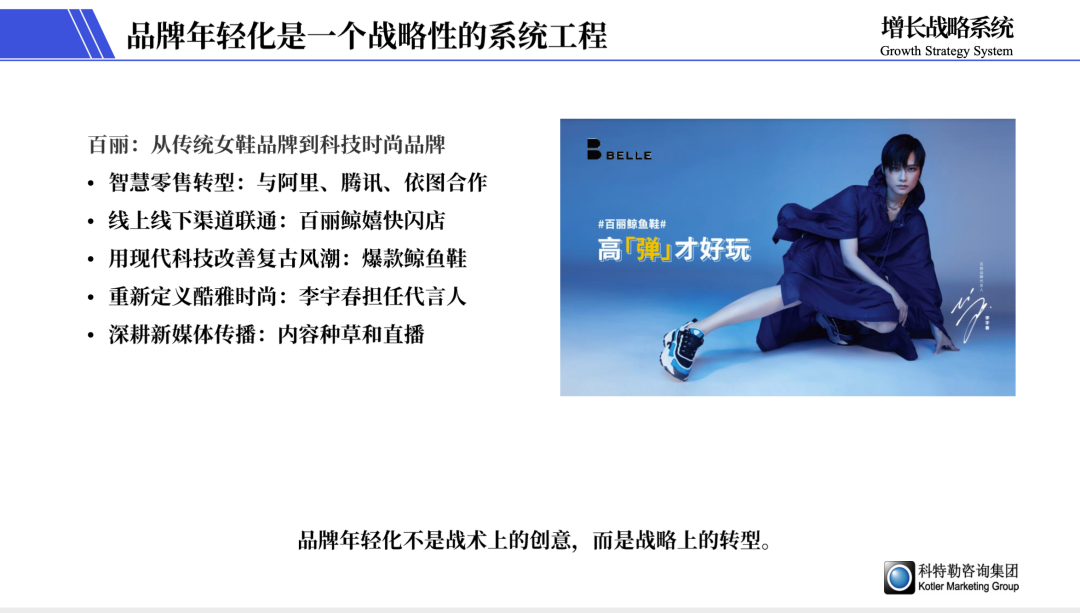 广告人干货库 广告人干货库