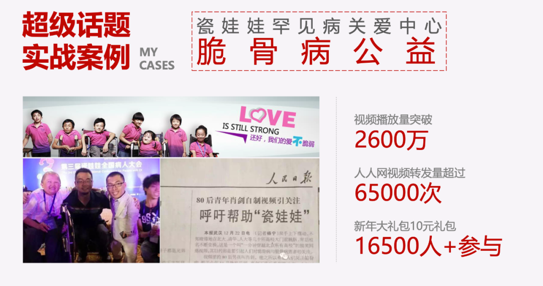 广告人干货库 广告人干货库