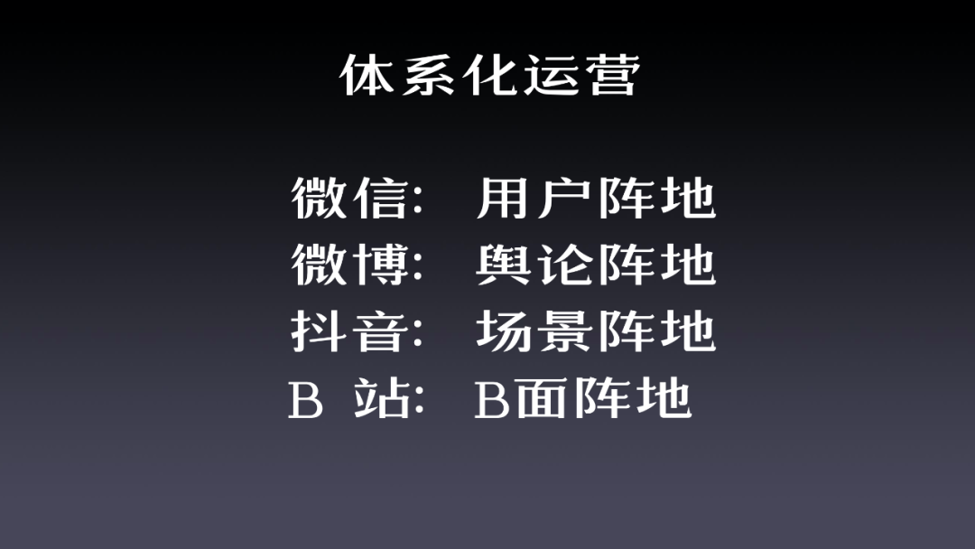 广告人干货库 广告人干货库