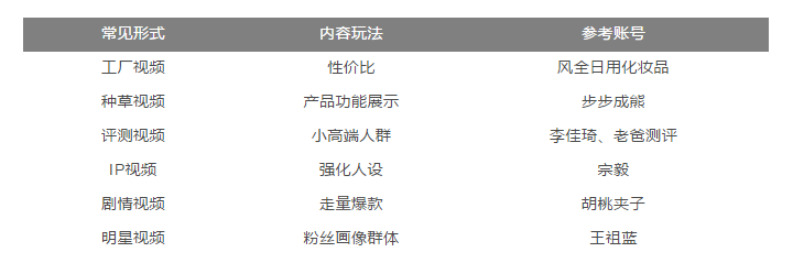 广告人干货库 广告人干货库