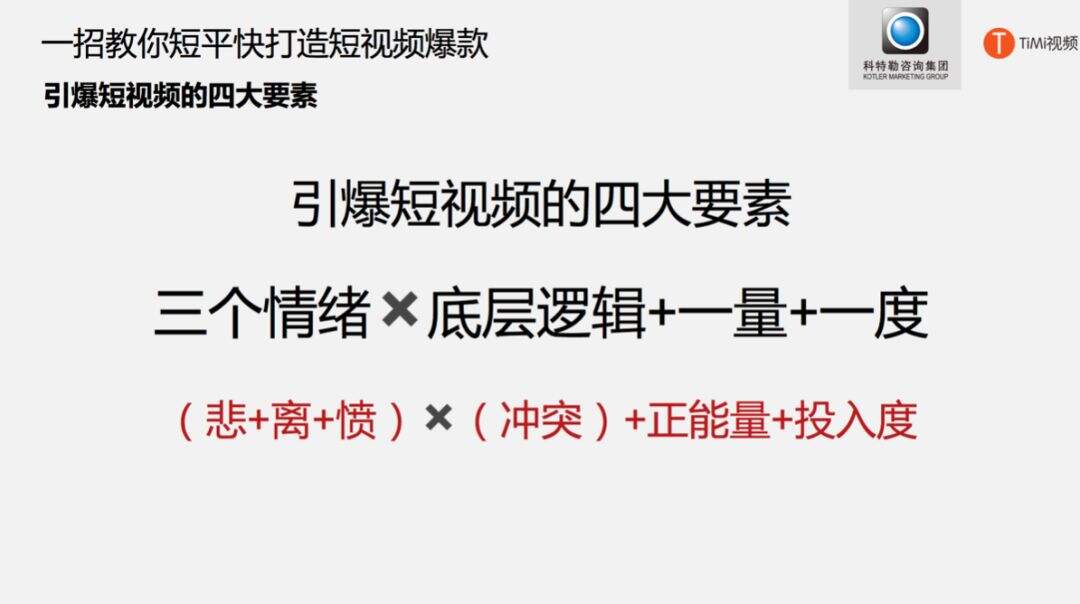 广告人干货库 广告人干货库