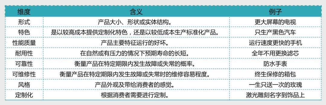 广告人干货库 十大营销学研究盘点 | 科特勒咨询-广告人干货库