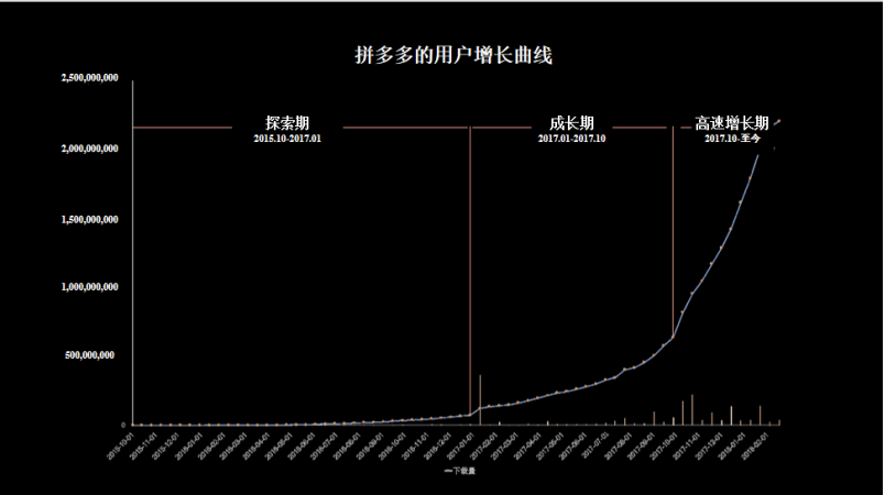 广告人干货库 王赛:数字时代的企业市场增长,营销战略的再设计-广告人干货库