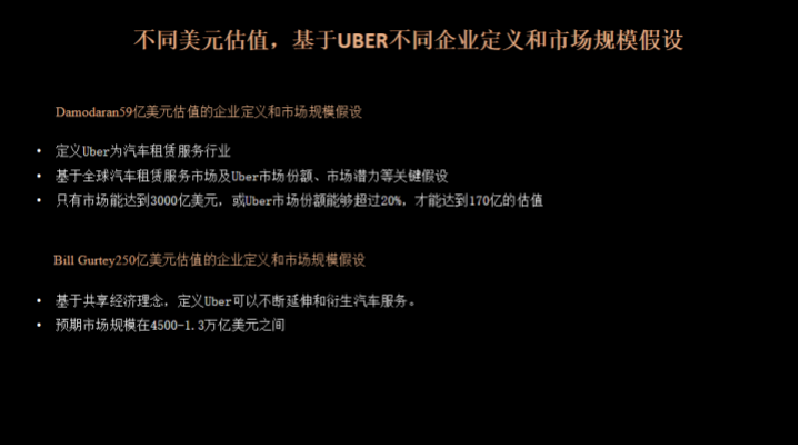 广告人干货库 王赛:数字时代的企业市场增长,营销战略的再设计-广告人干货库