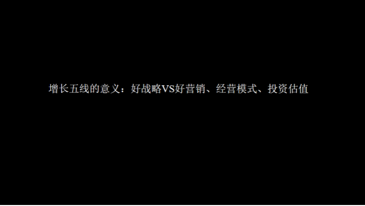 广告人干货库 王赛:数字时代的企业市场增长,营销战略的再设计-广告人干货库