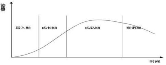 广告人干货库 网红品牌如何长虹,捧杀「网红」江小白-广告人干货库