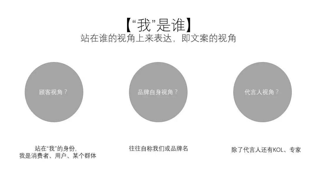 广告人干货库 广告人干货库