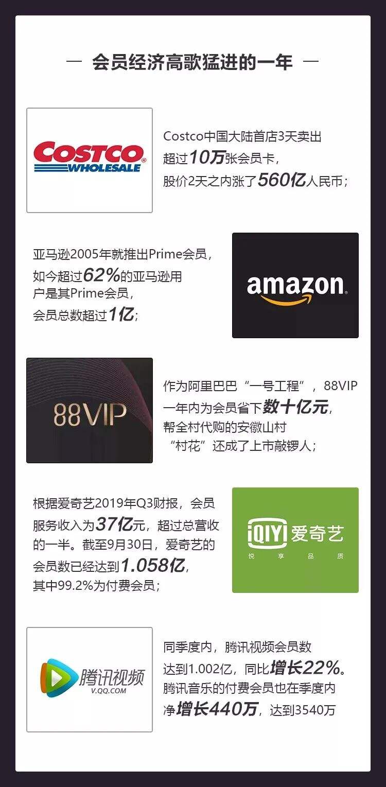 广告人干货库