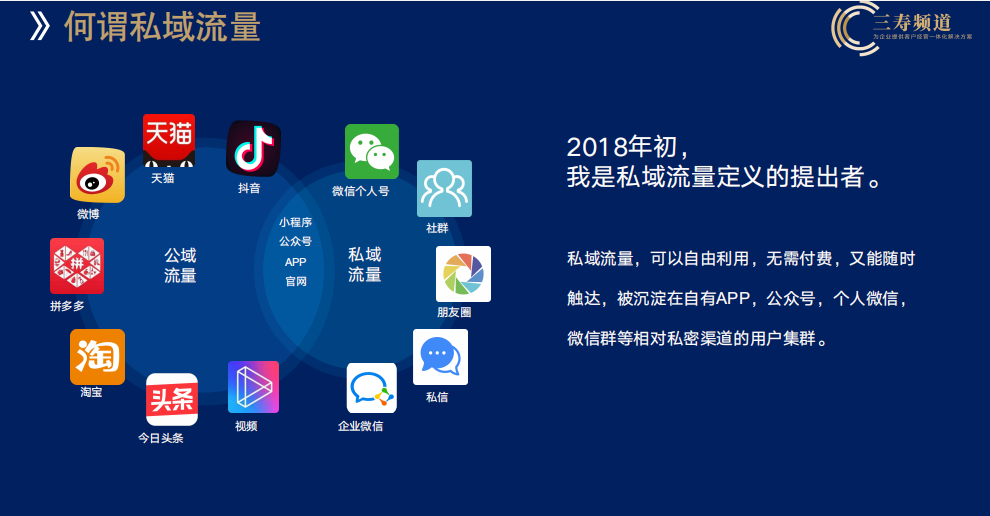 广告人干货库