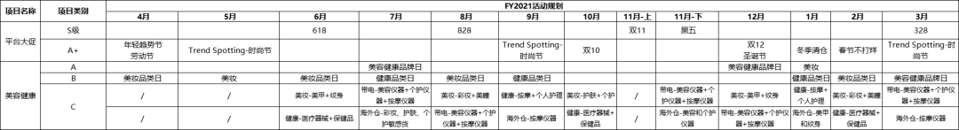 广告人干货库 双11活动运营全思路-广告人干货库