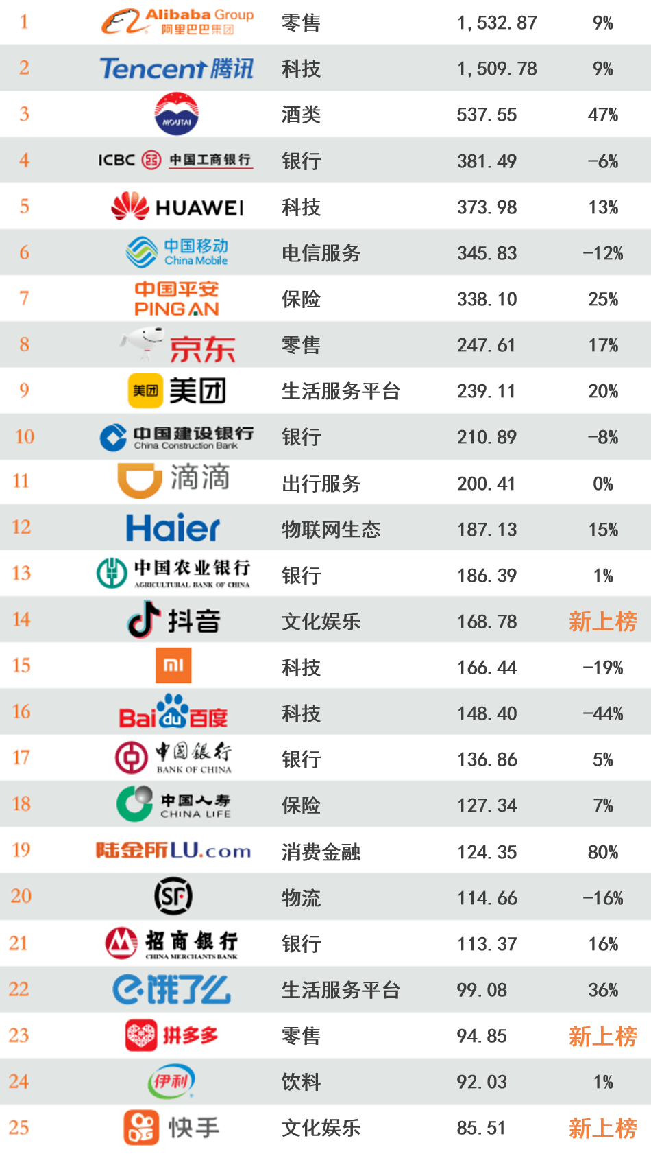 广告人干货库