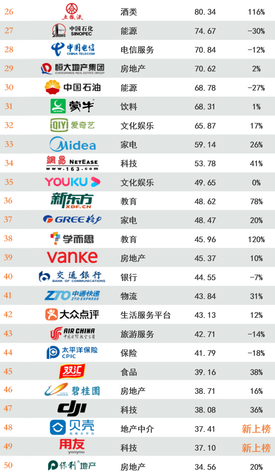 广告人干货库
