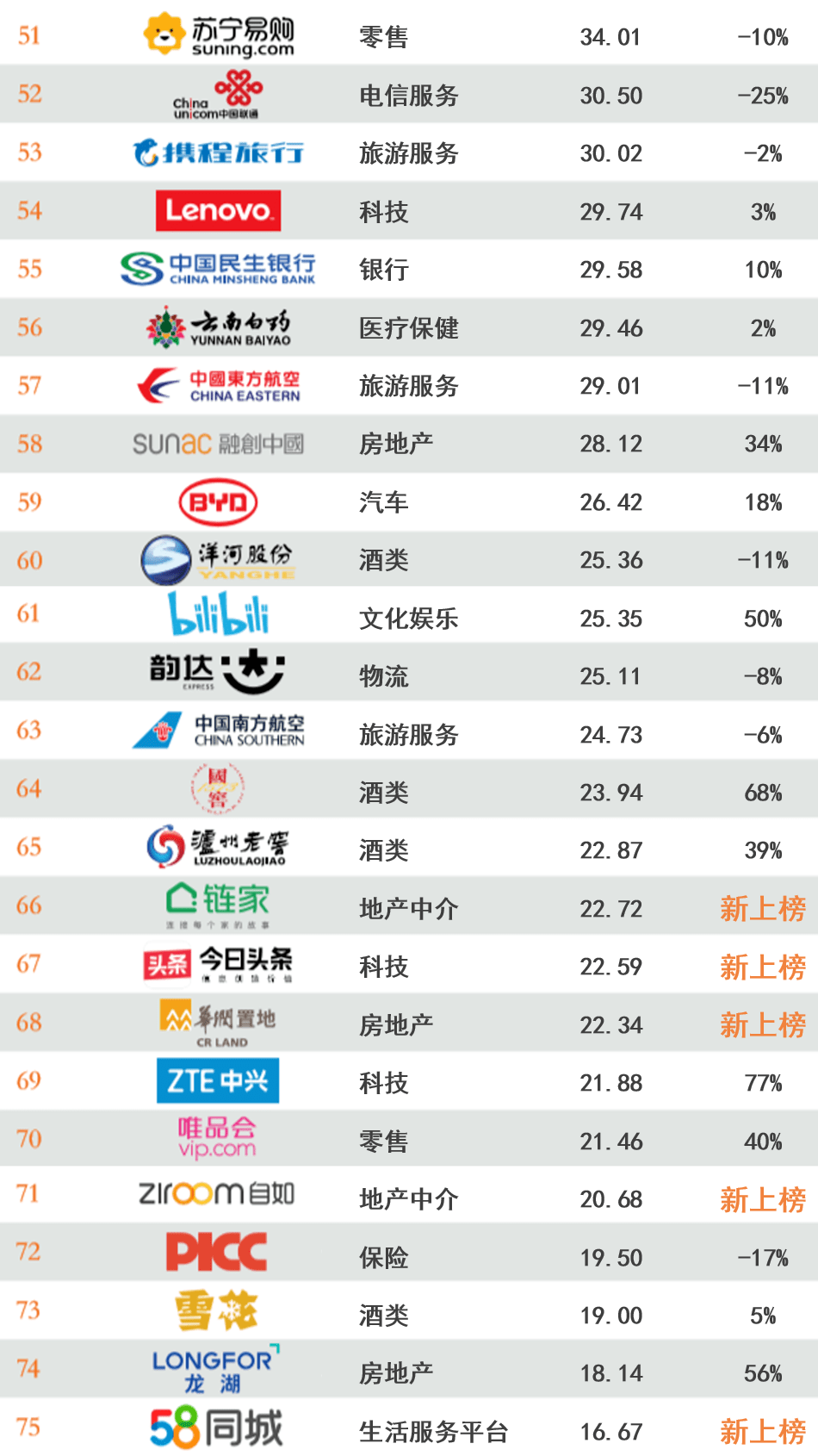 广告人干货库