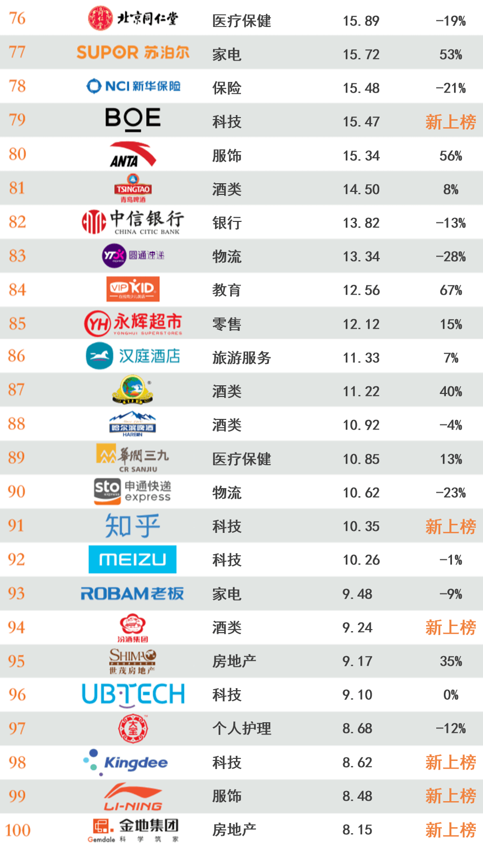 广告人干货库