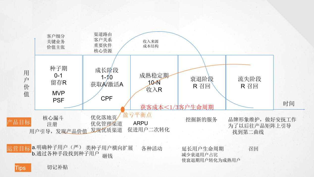 广告人干货库 公众号「互联网公司时尚穿搭指南」拉新活动复盘拆解-广告人干货库