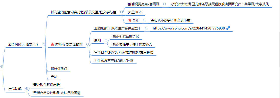 广告人干货库 公众号「互联网公司时尚穿搭指南」拉新活动复盘拆解-广告人干货库