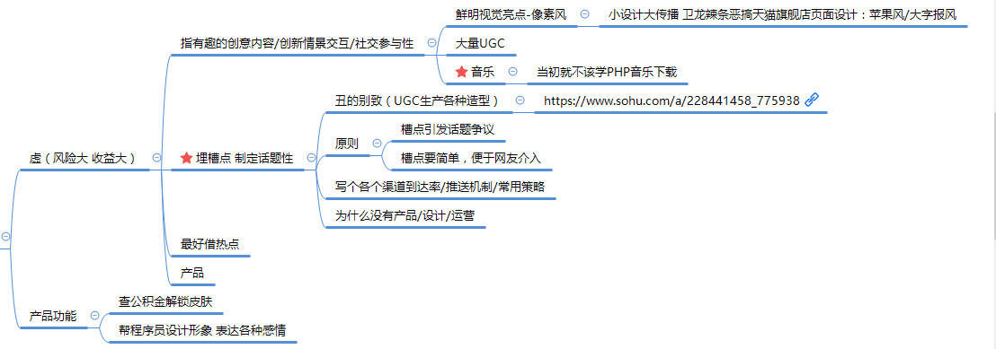 广告人干货库