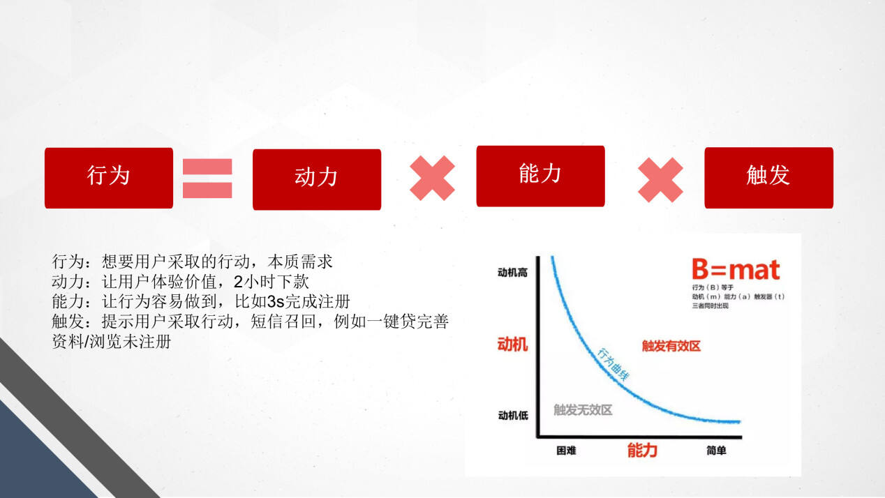 广告人干货库 公众号「互联网公司时尚穿搭指南」拉新活动复盘拆解-广告人干货库