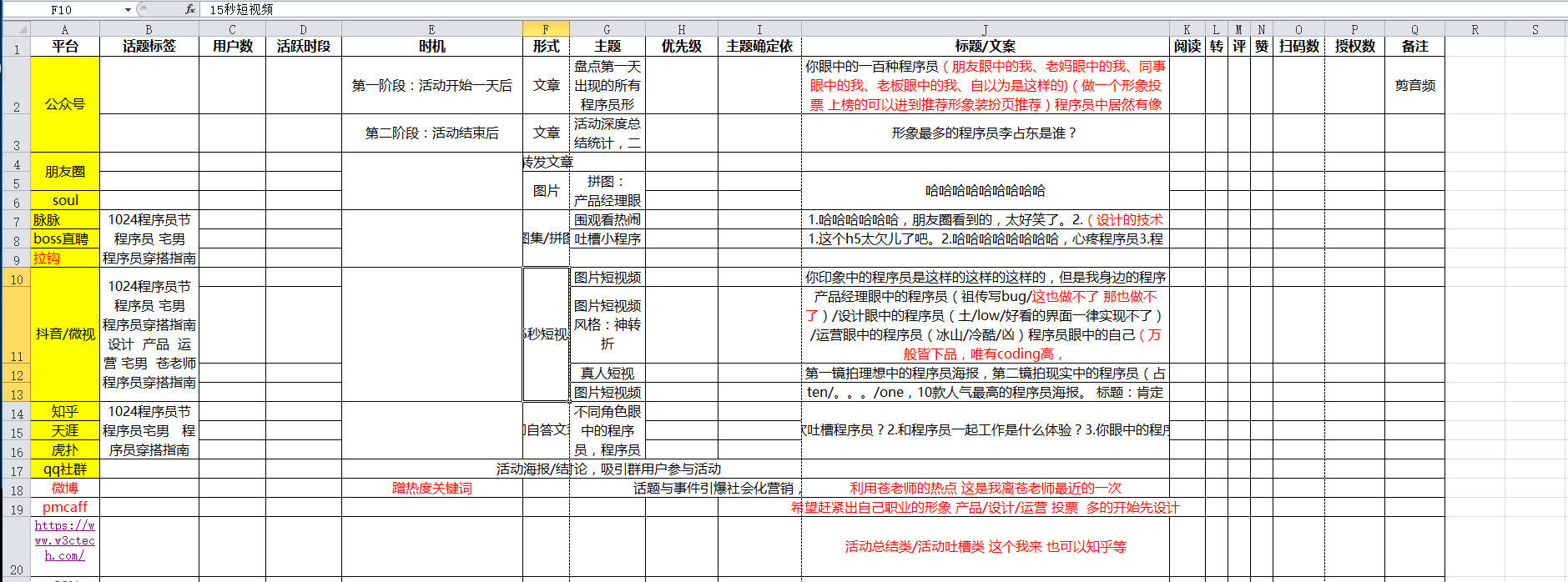 广告人干货库 公众号「互联网公司时尚穿搭指南」拉新活动复盘拆解-广告人干货库