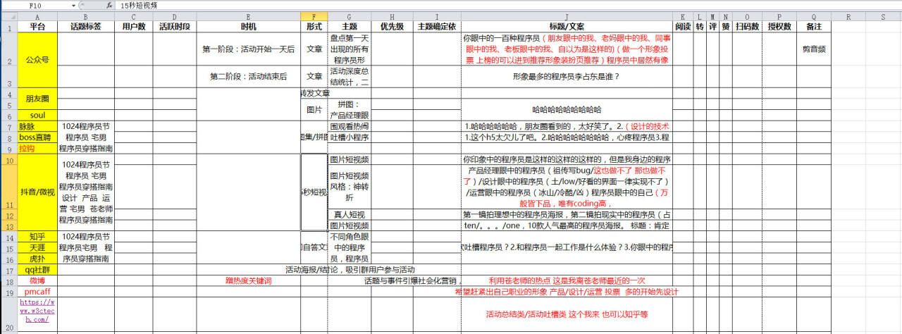 广告人干货库