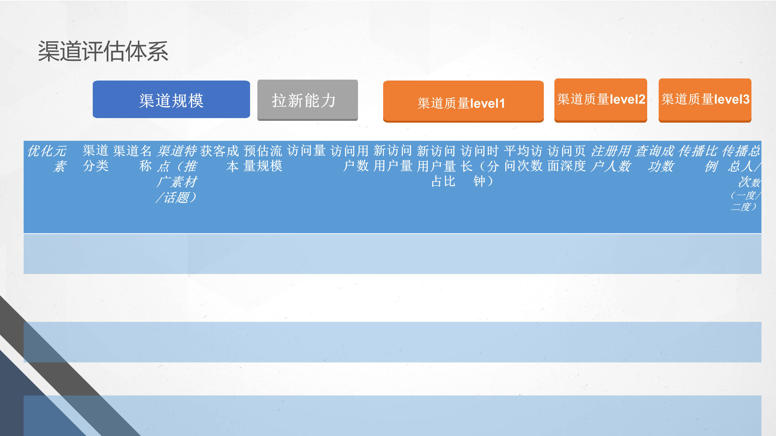 广告人干货库 公众号「互联网公司时尚穿搭指南」拉新活动复盘拆解-广告人干货库