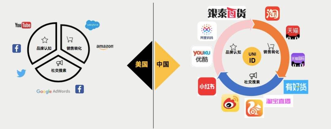 广告人干货库 广告人比稿360度「避坑」指南-广告人干货库