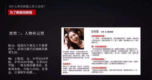 广告人干货库 奥美数据大神:不做无效的营销,从不做无效的用户画像开始-广告人干货库