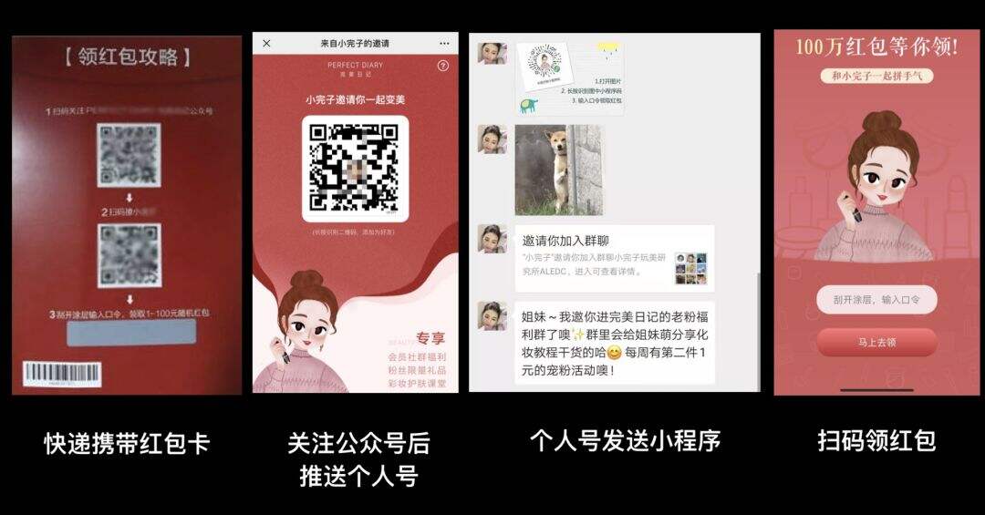 完美日记「小红书KOL投放&微信私域流量运营」复盘拆解-广告人干货库
