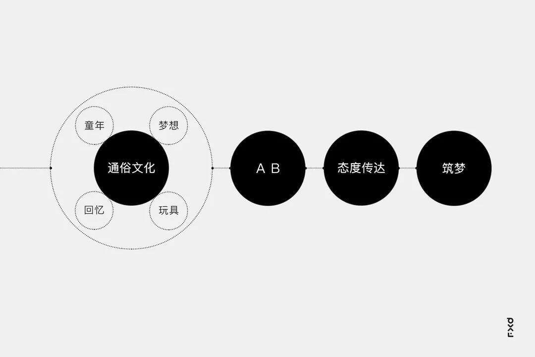广告人干货库 从零打造「动态节日闪屏」案例拆解-广告人干货库