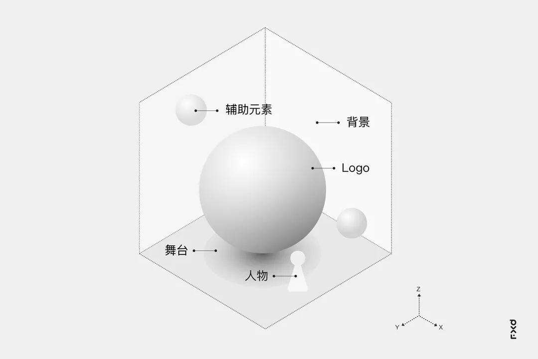 广告人干货库 从零打造「动态节日闪屏」案例拆解-广告人干货库