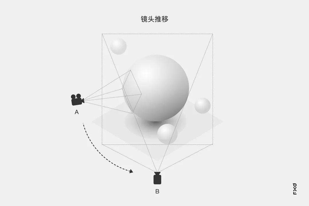 广告人干货库 从零打造「动态节日闪屏」案例拆解-广告人干货库