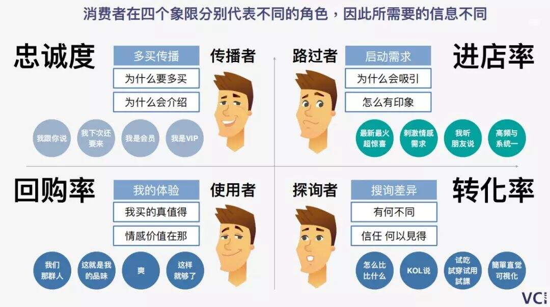 品牌体验营销：3个实操案例，告诉你如何提高顾客的进店率和转化率-广告人干货库