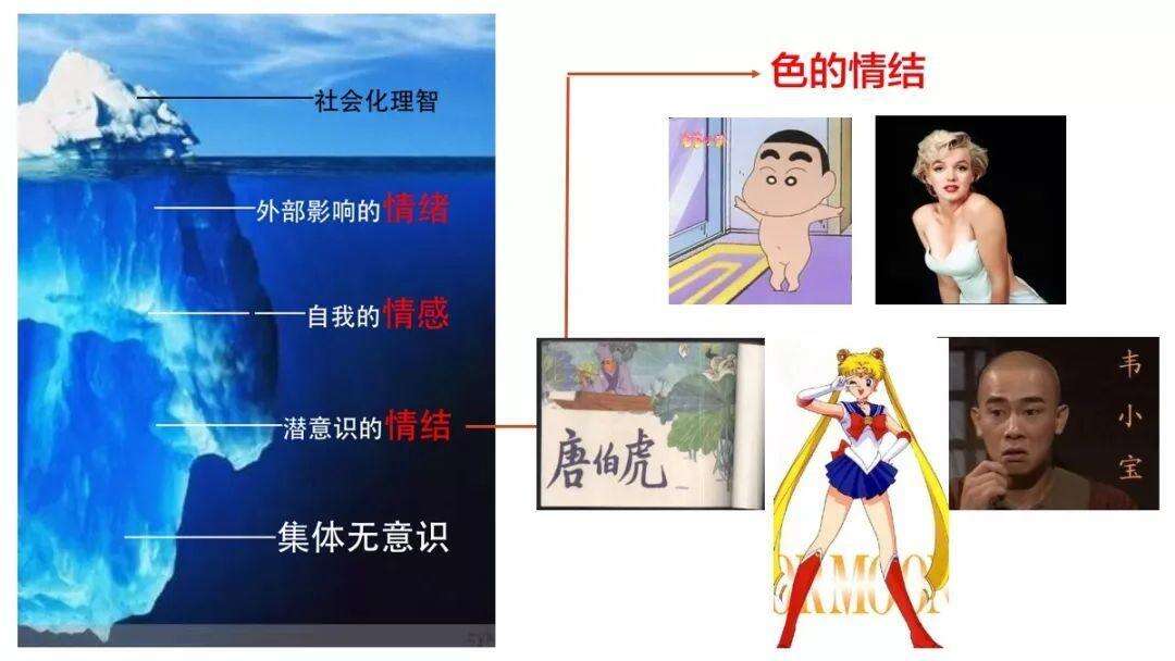 广告人干货库 16种直逼潜意识的IP情结定位-广告人干货库
