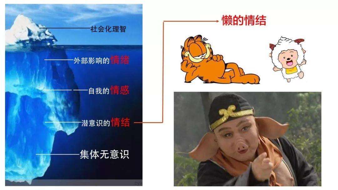 广告人干货库 16种直逼潜意识的IP情结定位-广告人干货库
