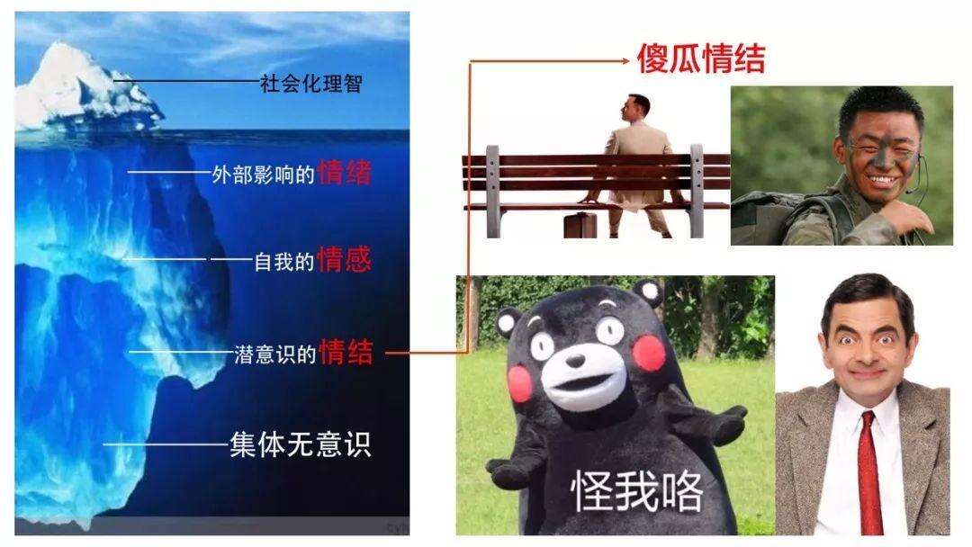 广告人干货库 16种直逼潜意识的IP情结定位-广告人干货库