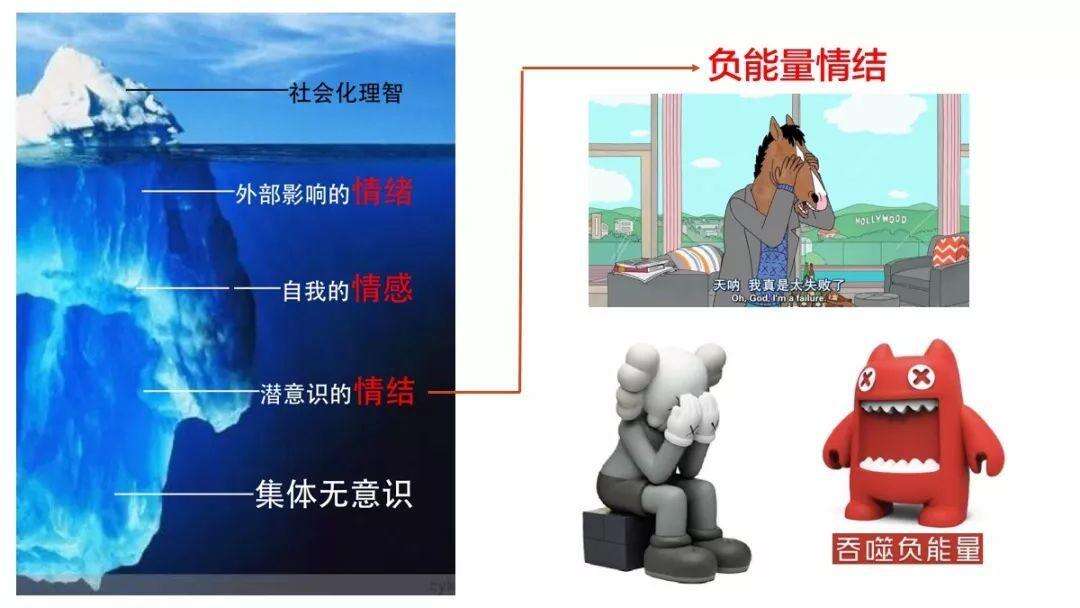 广告人干货库 16种直逼潜意识的IP情结定位-广告人干货库