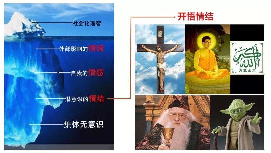 广告人干货库 16种直逼潜意识的IP情结定位-广告人干货库